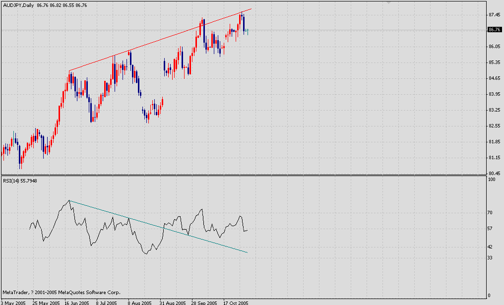 aud jpy.gif